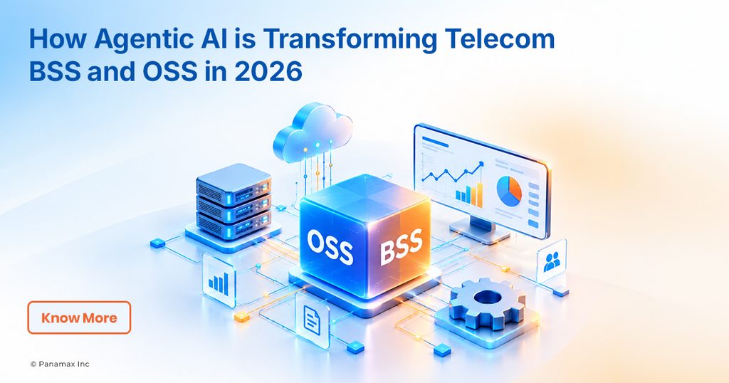 Telecom BSS